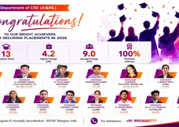Narasimha Reddy Engineering College