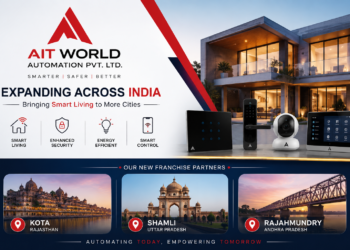 AIT World Automation