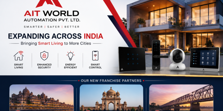 AIT World Automation