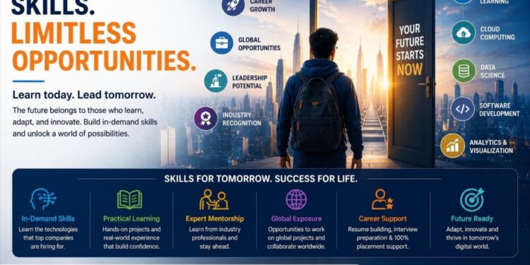 LearnMore Technologies